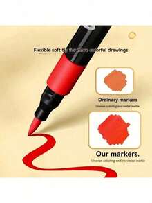 80 buah/Set Pulpen Akrilik Mengkilap Tinggi, Pulpen Gel, Spidol Warna Cepat Kering Kapasitas Besar, Perlengkapan Sekolah, Set Pulpen Perencana DIY, Set Melukis, Alat Tulis Belajar, Spidol Warna, Cocok untuk Keramik, Kaca, Batu, dll. - MultiWarna - View 5
