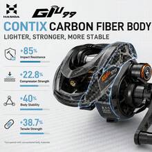 HASIDA GIU 99 水滴式路亞釣魚捲線器 99g 超輕量 碳纖維框架 輕量路亞路亞投擲捲線器 - 淺灰色 - 查看 4