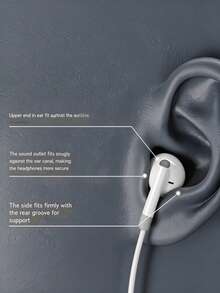 Wired In-Ear Headphones, Compatible With IPhone Interface, Type-C USB-C Plug And 3.5mm Jack, Comfortable Fit, With Microphone, Suitable For Laptop And Mobile Devices - View 7