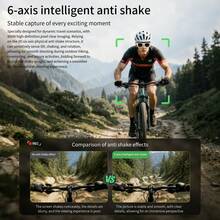 LOKMAT X01 Smart Glasses With Built-In ChatGPT, 8MP Camera, Supports 26 Languages AI Translation, Voice Assistant And Voice Control, WiFi 4.0, Bluetooth 5.3, Smart Glasses - View 4