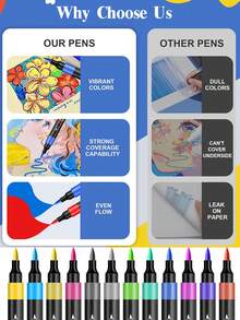24-240 Colors Acrylic Paint Markers, Layerable Painting Pens For Students Art, Graffiti Pens Suitable For Multiple Materials, Art Creation, Back To School Essential - Multicolor - View 11