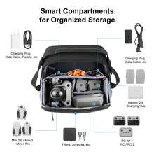 PULUZ 便攜式肩背收納袋，適用於 Mini 系列無人機 / Osmo Pocket 系列（黑色） - 查看 4
