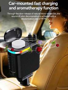 W&O Pengisi Daya Mobil Cepat dengan Diffuser Pewangi, 2 Kabel Pengisi Daya yang Dapat Ditarik, Port USB dan Type-C, Pengisi Daya Mobil Multifungsi 4-in-1 dengan Lampu Musik RGB, Kompatibel dengan iPhone 17/16/15/14/13, Ponsel dan Tablet Android, Termasuk Bantalan Pewangi Pengganti - A - View 6