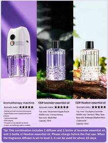 1 máy khuếch tán tinh dầu siêu âm cao tần treo tường 50ml, điều chỉnh nồng độ hương thông minh 5 cấp, chất liệu nhựa ABS, màu trắng, thiết kế viên nang bo tròn, dạng đứng để bàn, khử mùi phòng tắm, máy làm thơm không khí điện yên tĩnh - Kiểu tối giản - Xem 14