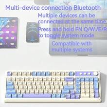 AULA S99 Wireless Mechanical Keyboard, 3 Modes (Bluetooth 5.0/USB-C/2.4GHz), Hot-Swappable Customizable Keycaps, RGB Backlight, Pre-Lubricated Linear Switches, Customizable Multimedia Knob, Compatible With PC, PS, Xbox, Tablet Gaming - View 11