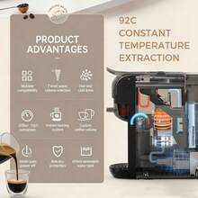 CAFELFFE 5-In-1 Multi-Function Capsule Coffee Machine | Hot & Cold Dual Use | Compatible With NES* Capsules, D* Capsules, K* Capsules, ESE* Pods, And Ground Coffee | Rated Power 1450W | Automatic Coffee Machine For Camping/Home/Office - EU F Type Plug(220-240V) - View 7