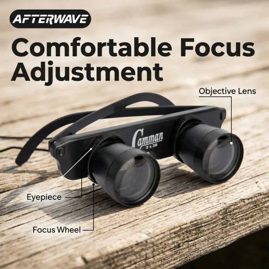Dual-Tube Fishing Binoculars, Lightweight Rotating Focus, Suitable For Fishing, Fish Bladder Observation, Autumn/Winter Travel, Concerts And Sports Events - Multicolor - View 1