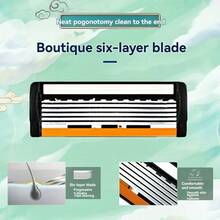 6-Layer Progressive Manual Razor With Ergonomic Handle, Easy To Clean, Leaves Skin Ultra-Smooth. Replaceable Blades, Ideal Holiday Gift, A Must-Have For Male And Female - Multicolor - View 2