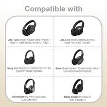 Headphone Headset Case Bag Compatible With Tune 770NC, 720BT, 510BT, 520BT, 500BT Soundcore By Anker Q20i, Q20, Q30, Q45  BERIBES TOZO KVIDIO JLab  On-Ear Headphones - Khaki - 5.Khaki - View 3
