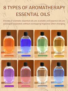 1pc White Aromatherapy Diffuser, USB Home Automatic Aromatherapy Diffuser, Rechargeable, With 7-Color LED Night Light, Blue Bell Series Essential Oil, 8 Fragrances To Choose From, Suitable For Large Spaces At Home, Bedroom, Living Room, Office, Bathroom, Pet Room, Hotel, Car. - Mist - View 6