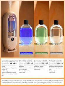 1pc White Aromatherapy Diffuser, USB Home Automatic Aromatherapy Diffuser, Rechargeable, With 7-Color LED Night Light, Blue Bell Series Essential Oil, 8 Fragrances To Choose From, Suitable For Large Spaces At Home, Bedroom, Living Room, Office, Bathroom, Pet Room, Hotel, Car. - Mist - View 14