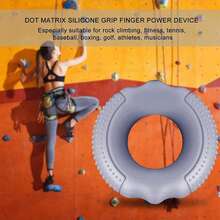 XISIYUJZ Grip Strength Trainer Silicone Hand Grip Ring Finger Strength Exercise Ring Double Resistance Grip Ring Suitable For Climbing, Athletes And Stress Relief - Multicolor - View 3