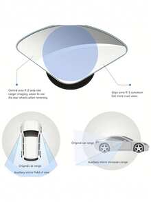 2pcs Blind Spot Mirror, High-Definition Glass Convex Lens Rearview Wide Angle 360° Adjustable Auxiliary Mirror, Suitable For SUV, Truck, Small Van - Left Side Placement, Home Essential, Life Choice - Multicolor - View 9