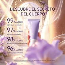 Body Deodorant - 1pcs - View 4