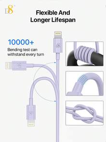 D8 MFi 認證 Lightning 數據線，(可選 0.25M/1M/1.5M/2M) TPE USB A 轉 Lightning 手機充電線，USB 2.0 Lightning 充電線，2.4A 快充，相容於 14 Pro/13 Mini/13/12/11 Pro MAX/XR/XS/8/7/Plus/6S/SE，節日禮物 情人節禮物 聖誕禮物，秋冬露營度假必備旅行配件 - 紫色 - 查看 10