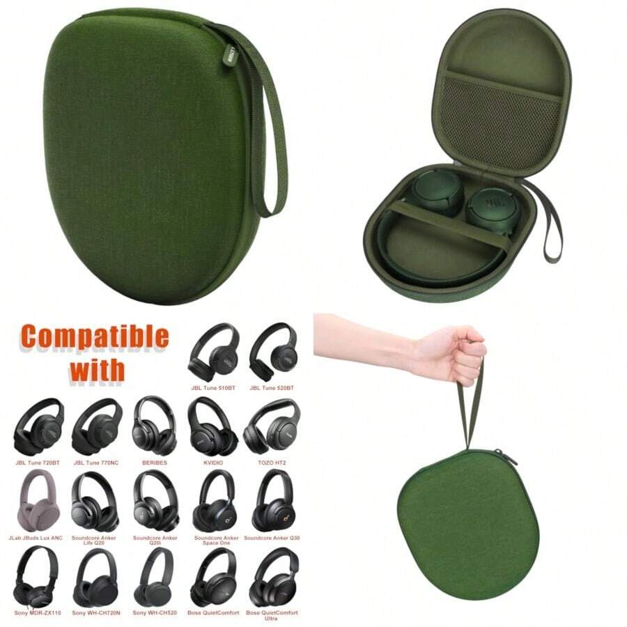 Case For JLab//Soundcore//BERIBES/KVIDIO Headphones Headphone Case Hard Shell For JLab JBuds Lux ANC//Soundcore//BERIBES/KVIDIO - Green - View 1