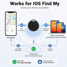 RSH Air Tracker Location Tag, Tracking Tag Compatible With Apple Find My (For IOS 14.6 And Above), Smart Tag Item Finder (No GPS Function), Wireless Bluetooth 5.2 And 75dB Volume, Suitable For Keys, Luggage, Backpacks, Etc. - Multicolor - View 8