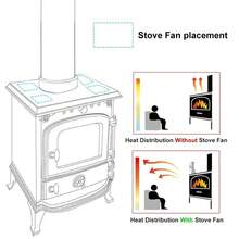 Wood Stove Fan, Fireplace Fan For Wood Burning Stove, Heat Powered Fan, Wood Stove Additions, Quiet Operation Circulating Warm Air-(5-Blade)-Include Thermometer - Regular - View 5