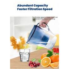 3.5L Movable Water Filter Pitcher For Kitchen, Multi-Layer Filtration Water Filter Jug, Compatible With Replacement Filter Cartridges, 1 Pitcher & 1 Cartridge Included, Household Tap Water Purifier - Blue - View 10