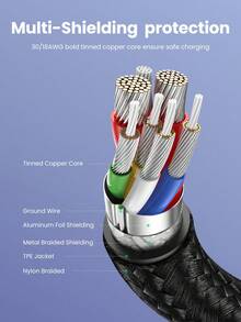 UGREEN 5A 100W E-Marker USB 2.0 Type-C 轉 Type-C 快充線，相容 15/16 Pro Max、Samsung S24/S23/S22，20V 5A 鍍鎳接頭，相容 MacBook、iPad Pro、平板電腦、筆記型電腦 - 黑色 - 查看 8
