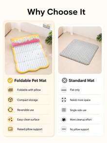 1pc Foldable Pet Mat, Striped Polka Dot Pattern, Scalloped Edge & Built-In Bolster, Reversible Foldable Design, Soft Padded Fabric, Water-Resistant & Washable, S-XXL, For Small & Medium Dogs And Cats, Floor, Sofa, Bed & Car Seat - Multicolor - View 2