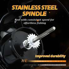 Spinning Reels - Black - View 6