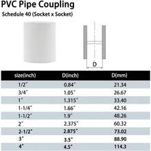 Water Pipe Connector, White PVC, Socket Joint, Water Tank Connector, White PVC Water Pipe Connector Socket Straight Joint 1/2", 3/4" Pipe Fittings 5pcs Or 2pcs, Pipe Fittings 40 PSI - A - View 10