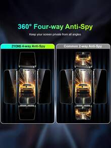 ZYONS 2 buah Pelindung Layar Kaca Tempered Privasi Dimensi Penuh 360° Kompatibel dengan Apple 18/17 Pro Max/Fold/16/15/14/13/12/11/X Semua Seri, Anti-Intip dari Semua Sisi, Anti-Jatuh, Anti-Sidik Jari, Anti-Gores, Tahan Aus, Anti-Ledakan, Transparansi Tinggi, Perlindungan Layar Penuh untuk Kantor dan Perjalanan - 2 lembar - View 9