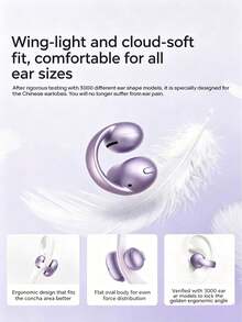 Earphone C50i memiliki desain open-back dan clip-on untuk kenyamanan pemakaian, klip fleksibel FlexiClip, driver 12mm untuk bass yang kuat, panggilan jernih bertenaga AI, audio Hi-Res, ketahanan air dan debu IP55, dan Bluetooth 6.0. - View 3