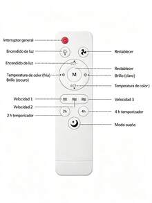Ceiling Fans - White - View 7