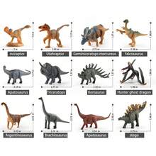 12 Buah Mainan Model Dinosaurus dan Makhluk Prasejarah untuk Anak-Anak, Koleksi Figur Dinosaurus Mini Realistis, Berbagai Model Dinosaurus, Mainan Edukasi untuk Anak, Mainan Interaktif Orang Tua-Anak - MultiWarna - View 2