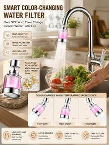 Kitchen Faucet Filter, Stainless Steel Tap Water Purifier, No Filter Replacement Needed, Extended Splash Guard - View 1