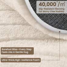 Sour Lemon Rugs Living Room Large 200x300cm,3D Area Rugs For Bedroom, Extra Large Rug For Living Room Wave Pattern, Washable Soft Shaggy Non Shedding Fluffy Carpet Mat For Living Room, Bedroom, Kitchen & Office - Milky White - View 4