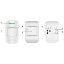 Ajax Sensor Inteligente - Ver 5