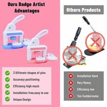 1 Set Badge Making Machine, 3-In-1 Round/Heart-Shaped Brooch Button Maker, Includes 36pcs Button Accessories And Tools, Can Make Fridge Magnets, Keychains, Brooches, Multi-Function Creative Press Machine Badge Punching Set, Suitable For School DIY Handmade Arts & Crafts Gifts, No Installation Required - A - View 5