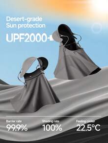 Beneunder Visor-Style Neck-Covering Sun-Protective Mask MP356 - Dark Grey - View 5