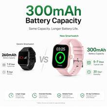 2026新款智慧手錶，300mAh 中性款 HD 全螢幕 軟矽膠錶帶 無線通話 多種運動模式 訊息提醒 健身追蹤 音樂控制 遠端相機 運動風 女款男款智慧手錶 - 彩色 - 查看 2