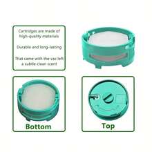 2pcs, Compatible With Shark HZ3002, Z862H, 1Z562H, AZ3002 Vacuum Cleaner Accessories, Suitable For All Year Round - View 5