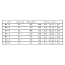Spinning Reels - Black - View 7
