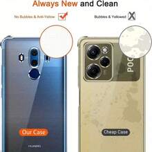 1pc:A Latest Model Honor Transparent Phone Case, Suitable For Honor X5d, Honor X5d Plus Transparent Phone Cover, Anti-Drop Phone Case, Solid Color Phone Case, Minimalist Phone Case, - Clear - View 4