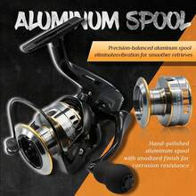 Spinning Reels - Black - View 3