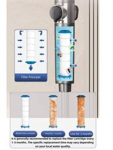 Shower Head Water Filter, Hard Water Purifier, Chlorine Removal, Nourishing Skin And Hair, Universal Fit, Tool-Free Installation - Shower Filter - View 3
