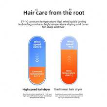 1pc Professional Negative Ion Hair Dryer "Ultra-Lightweight", 3 Unique Colors Available, Salon-Grade Hair Dryer, Smooth Finish - Multicolor - View 7