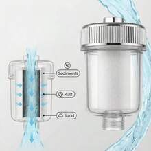 This Shower Filter Features A Transparent Visible Shell, Allowing You To Easily Monitor The Internal Filter Status And Consumable Wear For Timely Replacement And Maintenance. The Top Is Equipped With A Glossy Non-Slip Screw Cap, Making Disassembly And Assembly Simple And Convenient, Allowing You To Open And Close The Shell By Hand Without Any Additional Tools. Installation Is Straightforward, With A Direct Screw-On Assembly. The Shell Is Durable And Resistant To Water Pressure, Suitable For Daily Bathroom Use. - Multicolor - View 5