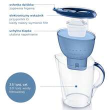3.5L Movable Water Filter Pitcher For Kitchen, Multi-Layer Filtration Water Filter Jug, Compatible With Replacement Filter Cartridges, 1 Pitcher & 1 Cartridge Included, Household Tap Water Purifier - Blue - View 4