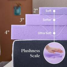 Mattress Pads - Color: Light Purple - View 4