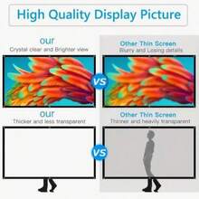 ZZPQVT 60", 84", 72", 100", 120", 150" Projection Screen, Portable Foldable Projection Screen 16:9 4K 3D, Suitable For Home Theater, Camping And Entertainment Activities - 100inch - View 6