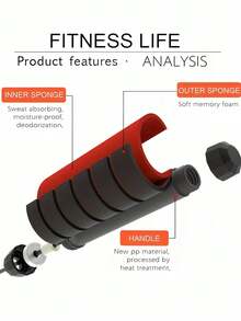 Fast Jump Rope With Non-Slip Foam Handle Adjustable Length Smooth Bearings Weighted Steel Speed Skipping Rope For Adults Men Women Jump Ropes For Aerobic Exercise Fitness Home Workouts Weight Loss Fat Training Gym Equipment Accessories - Multicolor - View 10