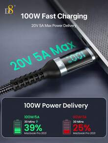 Kabel USB C ke USB C D8 1,2M Jalinan Nilon 100W 5A Kabel Pengisian Cepat PD dengan Layar Digital LED Pengukur Daya, Kabel Pengisi Daya Tipe C, Kompatibel dengan iPhone Duo/18/17/16/15, Galaxy S24/S23/S22 Kabel Sinkronisasi Data Pengisian Cepat, Kabel Tipe C Jalinan Tahan Lama - Beraneka warna - View 6