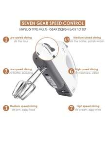 Hand Mixers - US A Type Plug(110-127V) - View 9